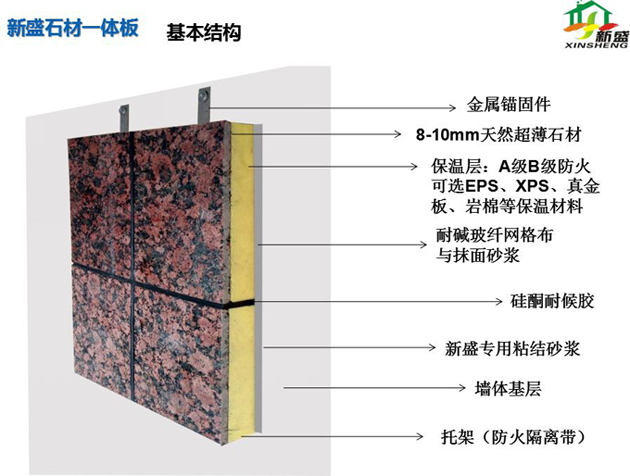 石材一体板结构