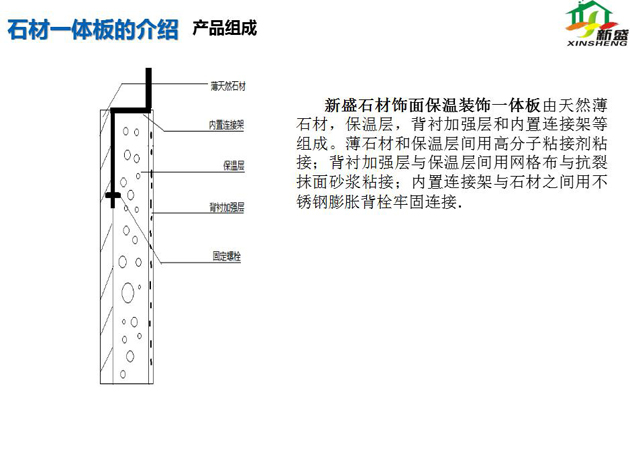 石材一体板结构图集