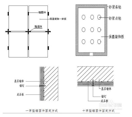 保温装饰一体板安装图1