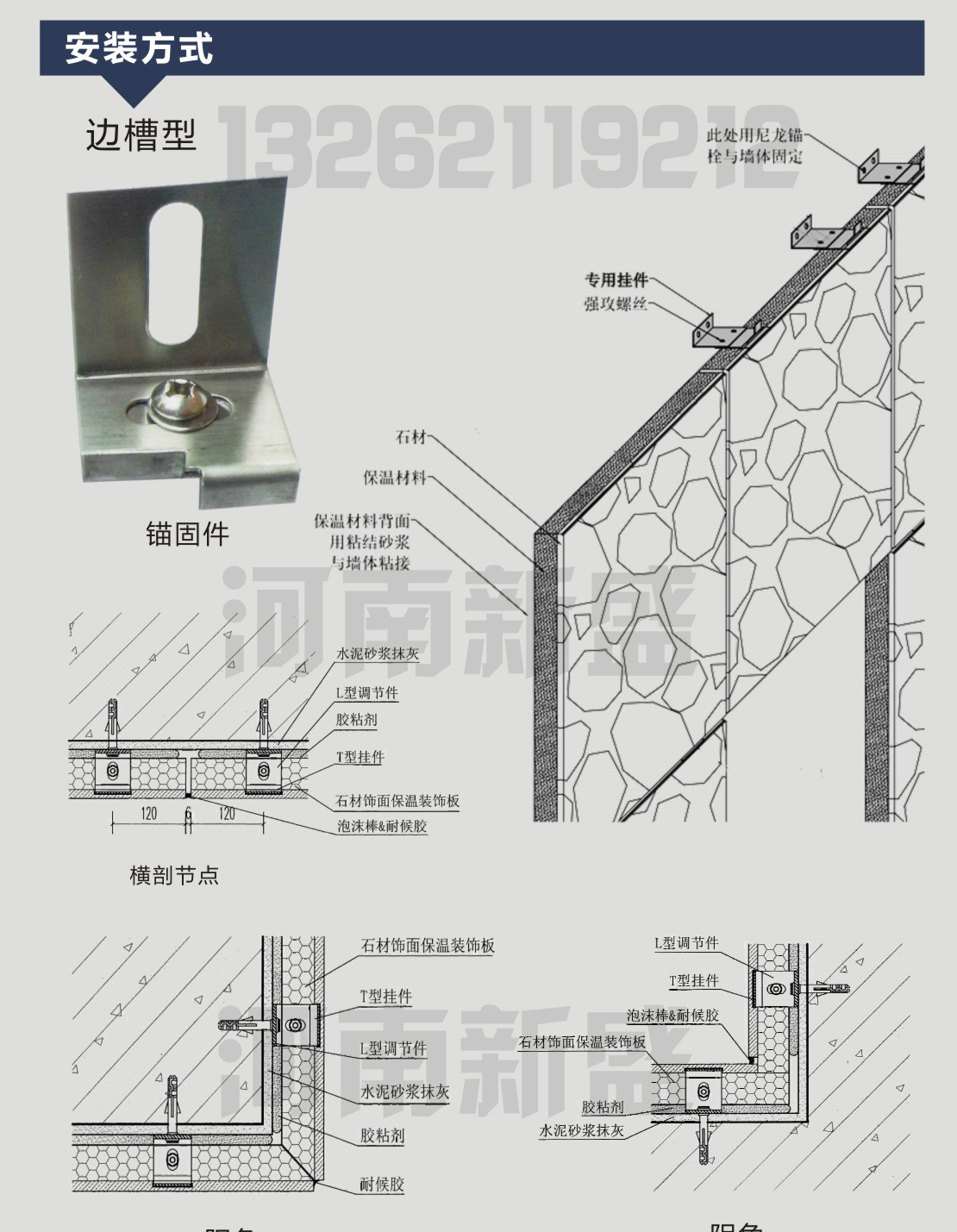 石材保温装饰一体板边槽型