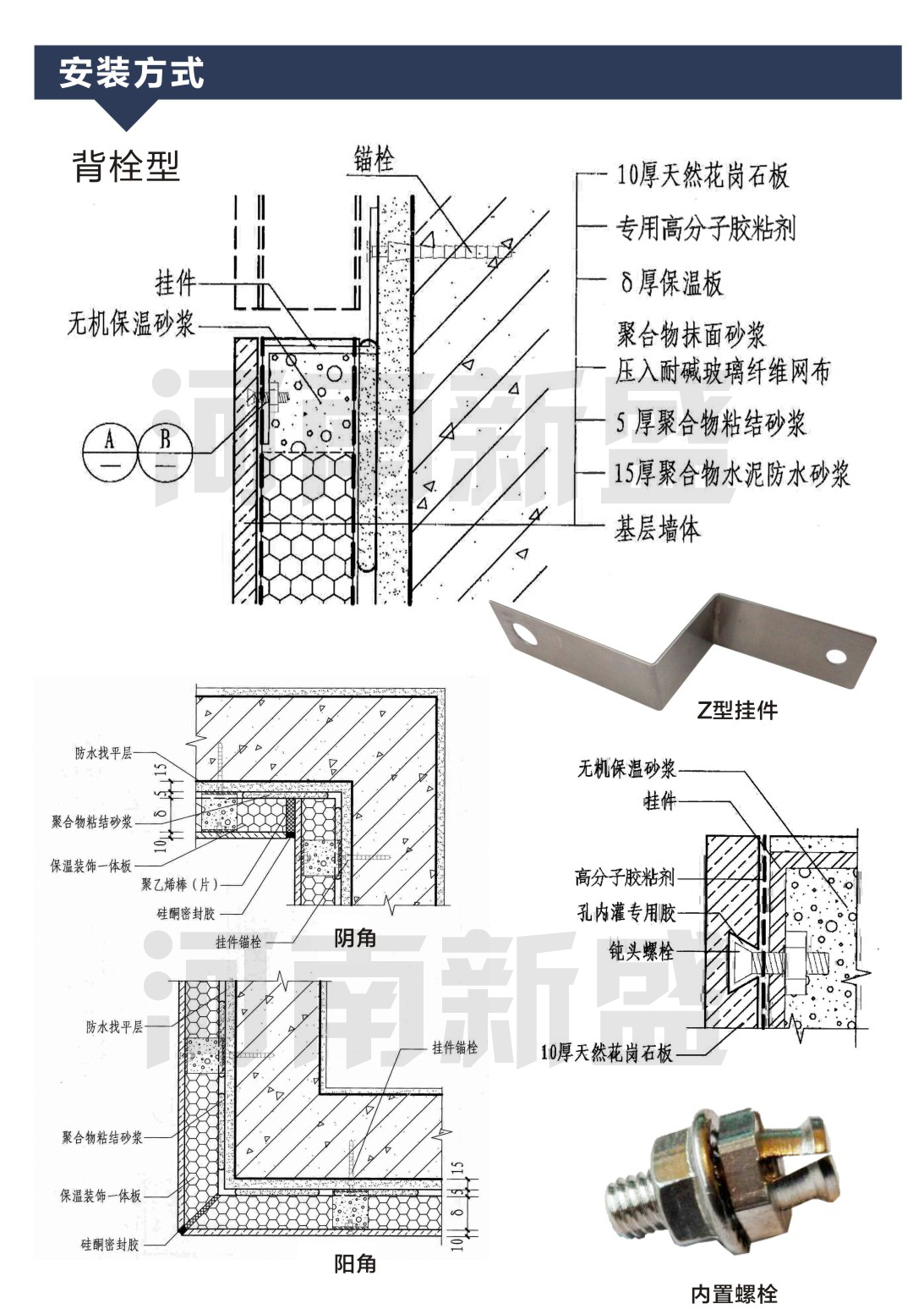 石材保温装饰一体板背栓型