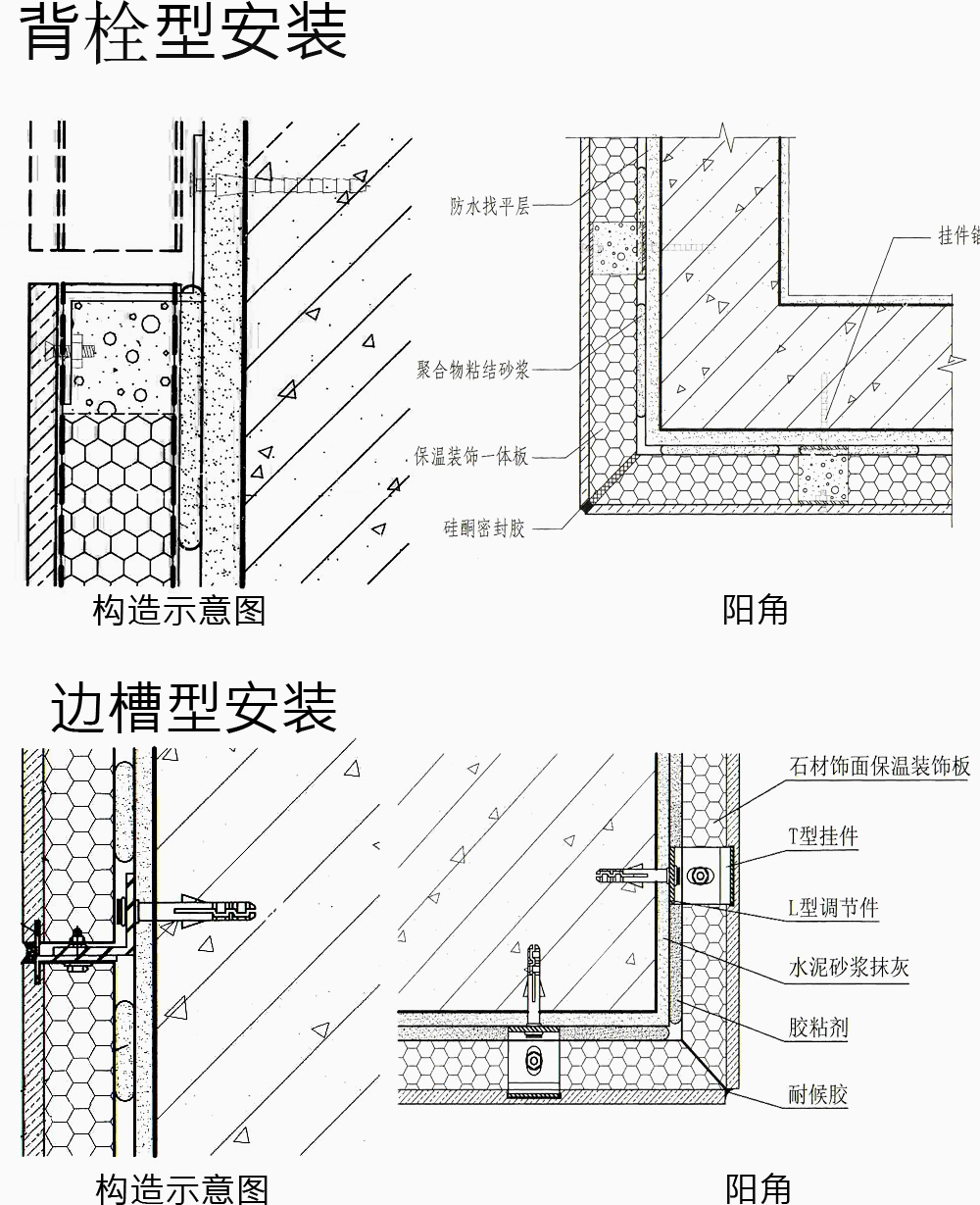 石材一体板安装